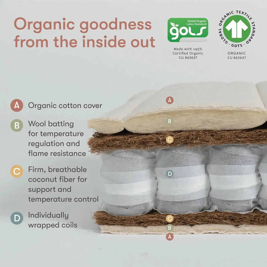 Babyletto x Avocado - Dual-stage Organic + Non-Toxic Crib Mattress-Crib Mattresses-Posh Baby