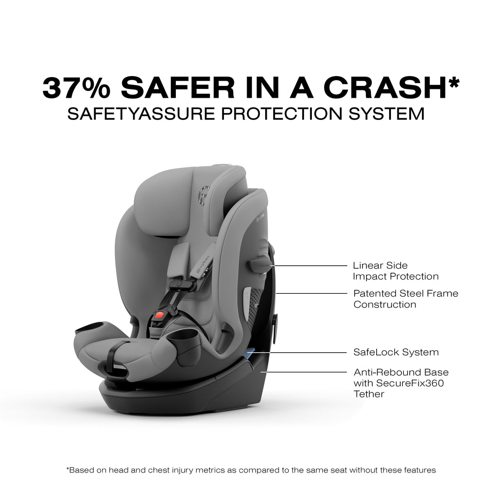 Cybex - Callisto G 360 Select All-in-One Rotating Car Seat - Grey-Convertible Car Seats-Posh Baby