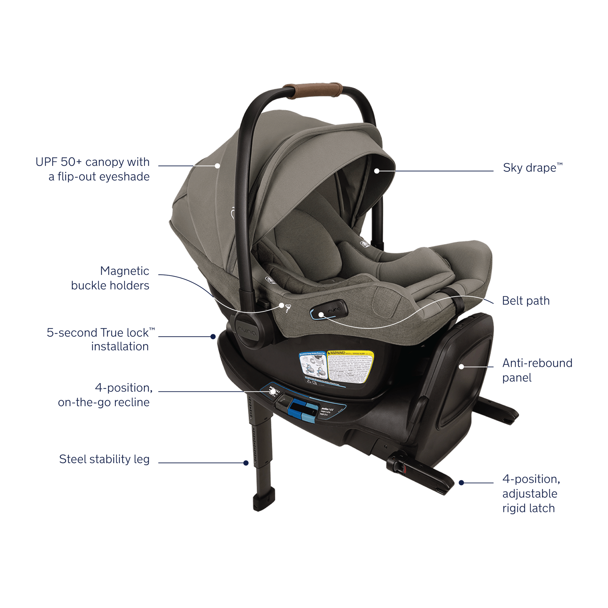 Infant Carseat Nuna Pipa Car Seat Install Nuna Pipa Urbn Baby Car - Main Image