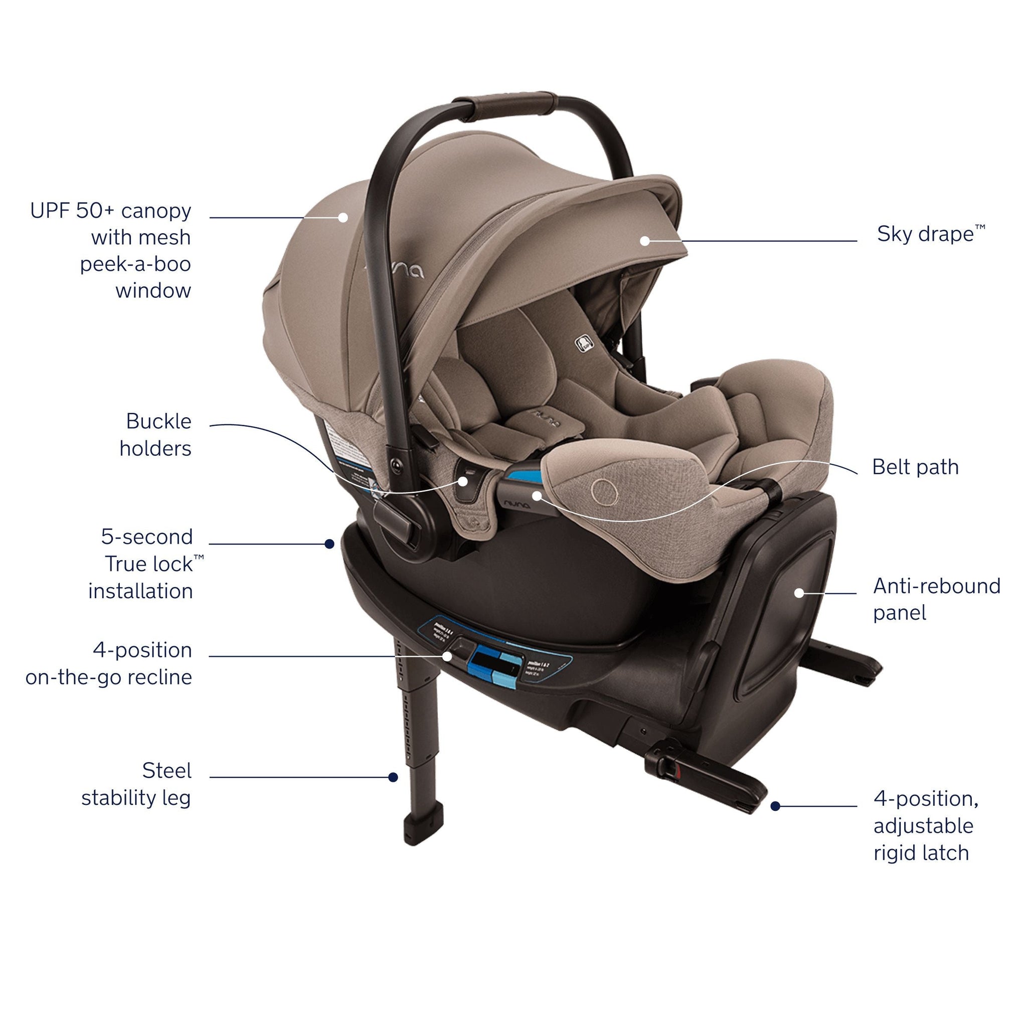 Baby In Nuna Car Seat Nuna Pipa URBN I-Size Infant Carrier Caviar