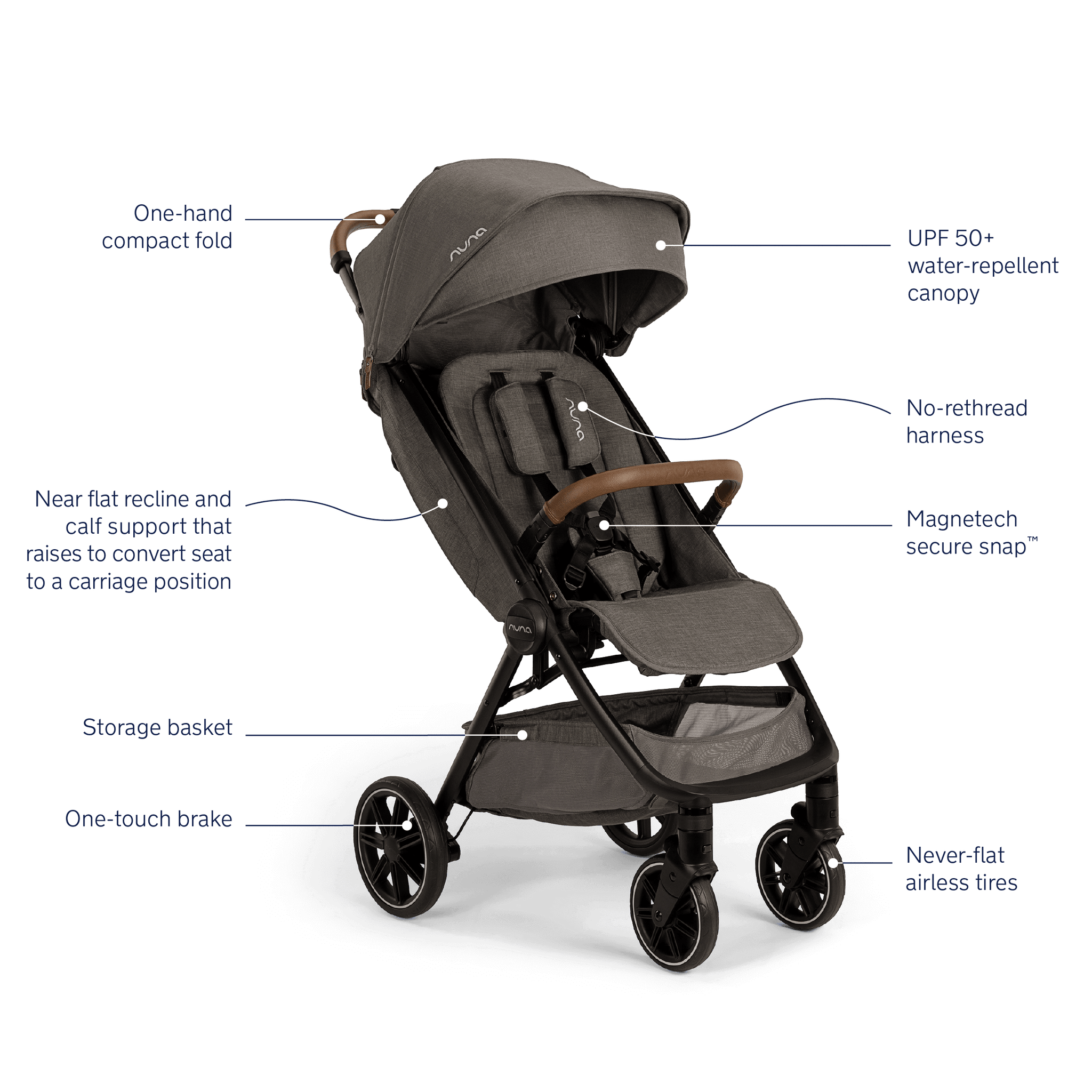 Joie pact signature review online