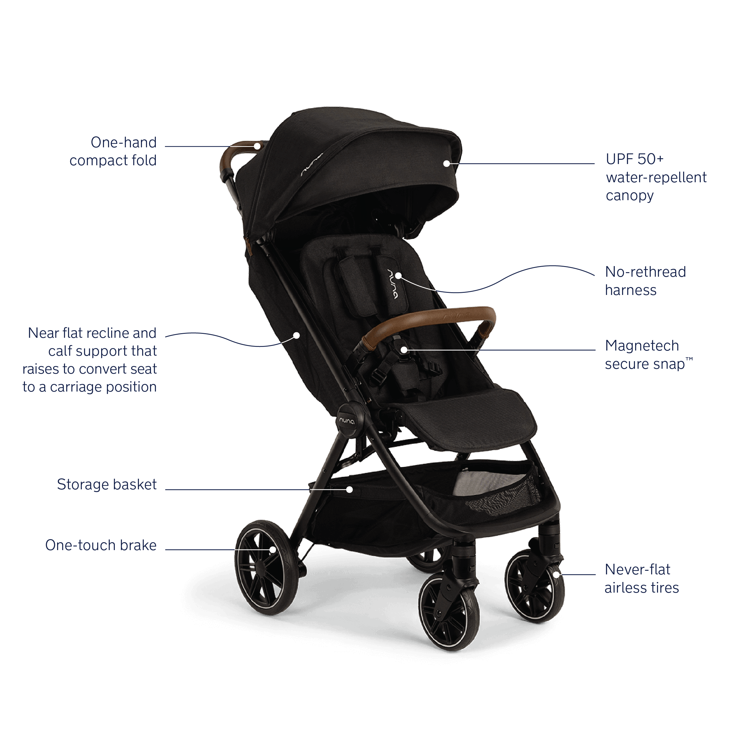 Shop Tax Free for Nuna TRVL LX Stroller Granite NEW Posh Baby