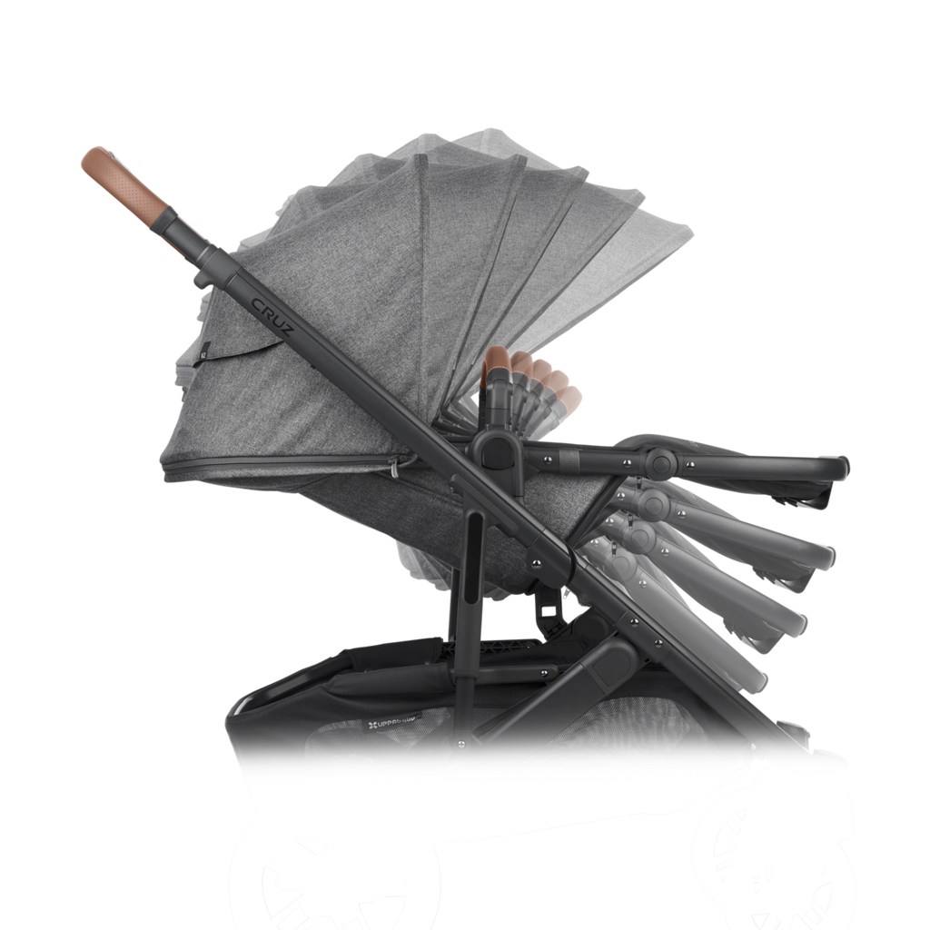 UPPAbaby - Cruz Stroller V2 - Jake-Full Size Strollers-Posh Baby